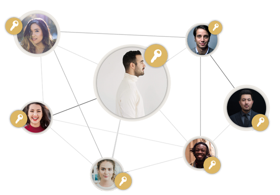 Secure Enterprise Mobile Technology Silent Circle